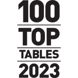 SCMP 100 Top Tables Award
